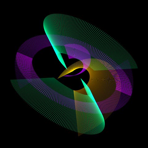 circular motion [VJK010]